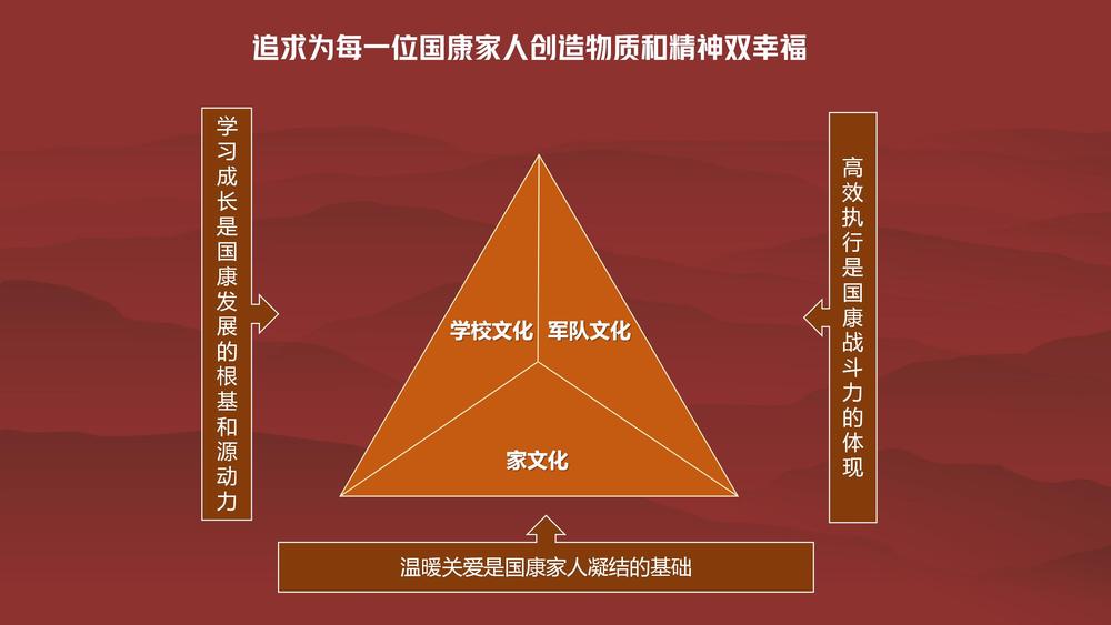 张总-下午开场：三大文化_01.jpg